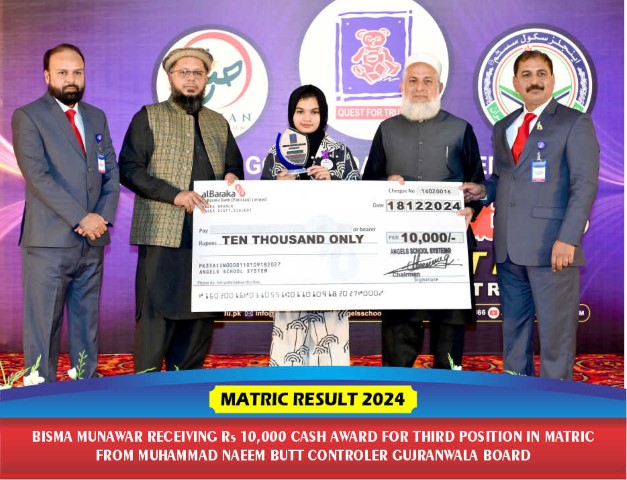 Bisma Munawar 2024
